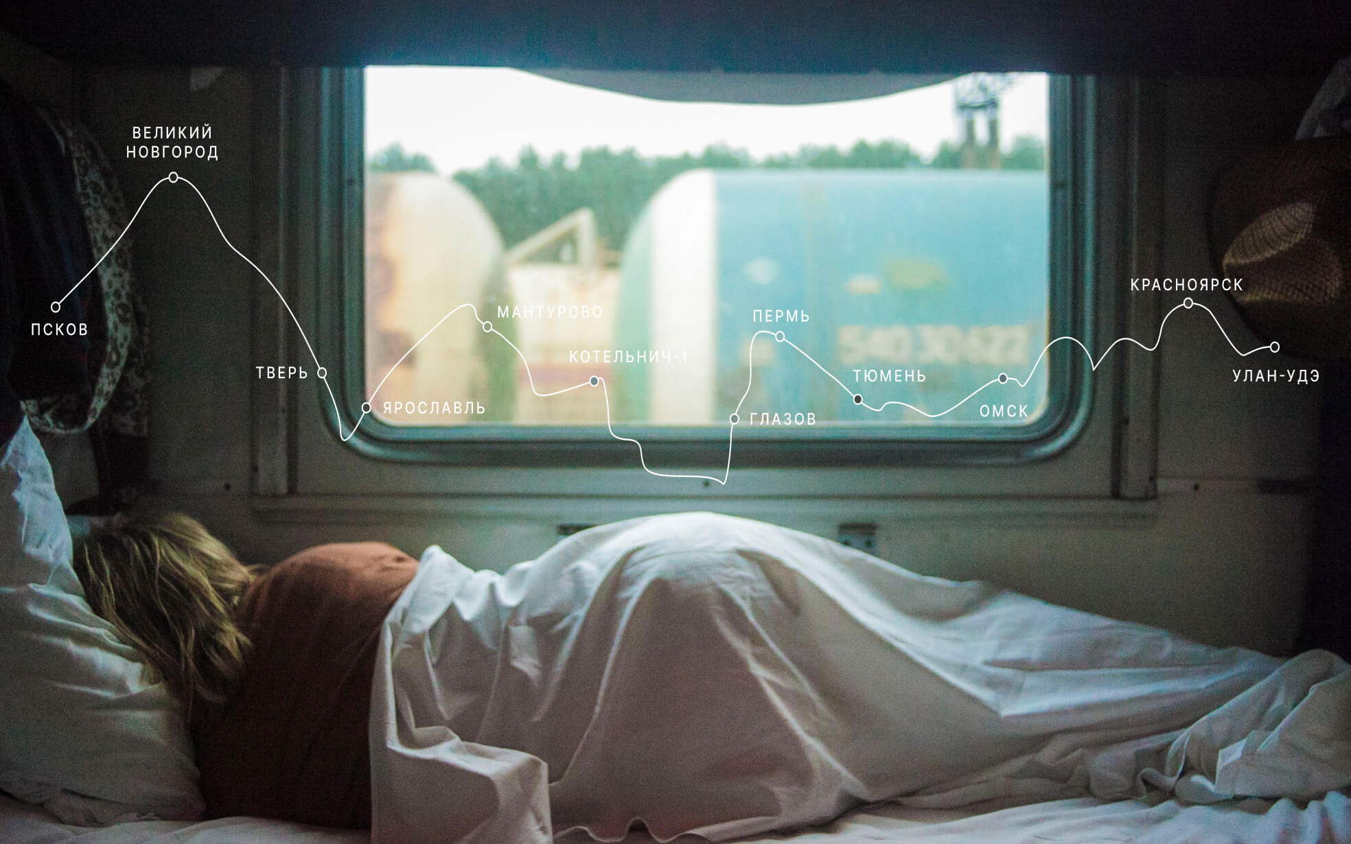 Picture of a girl on a train